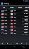 Forex Currency Rates 2