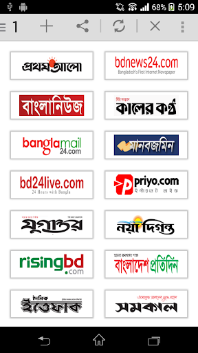 All Newspaper of Bangladesh.