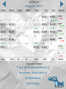 Jix Tips: Poker Dealer Income