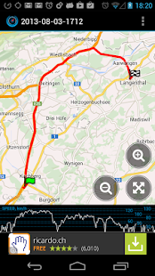 Ulysse Speedometer(圖4)-速報App