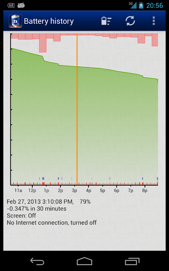 2 Battery - Battery Saver - screenshot