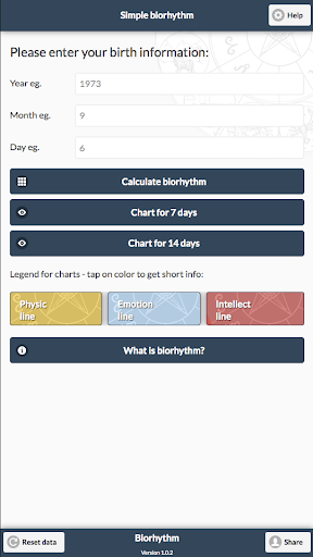 Simple Biorhythm