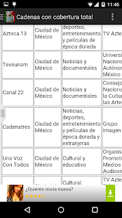 How to mod Televisiones de Mexico 7 mod apk for android
