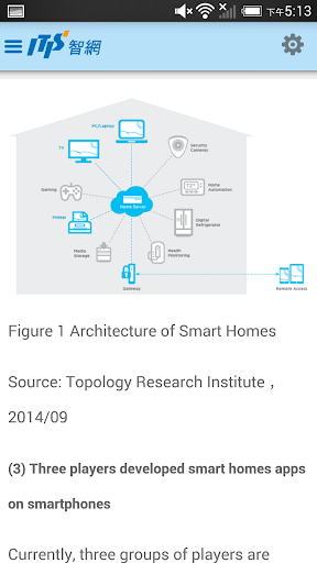 【免費新聞App】ITIS智網-APP點子