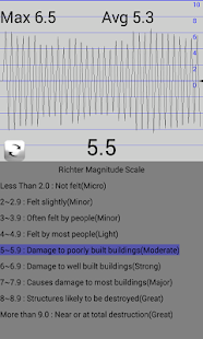 Seismometer(圖4)-速報App