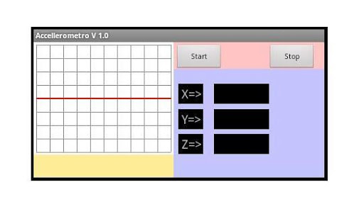 【免費工具App】Accelerometro-APP點子