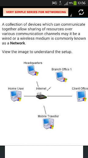 免費下載生產應用APP|VERY SIMPLE NETWORKING app開箱文|APP開箱王