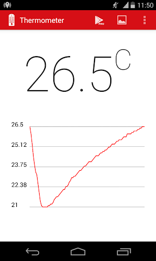 Phone Temperature Pro