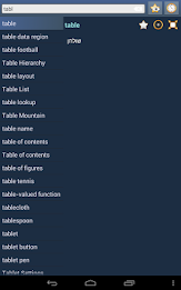 English Hebrew Dictionary poster 12