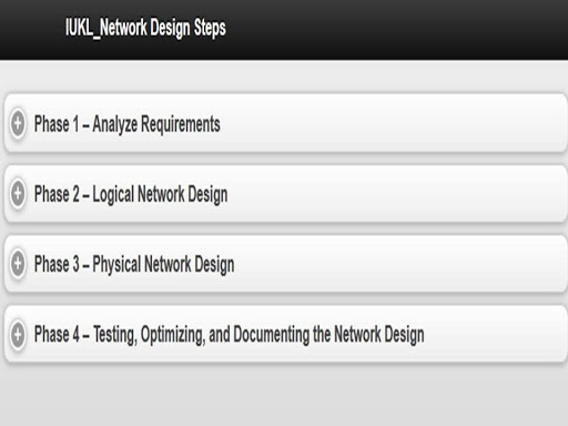 IUKL_Network Design Steps