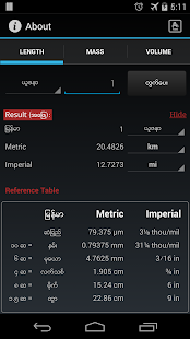 Myanmar Unit Converter(圖1)-速報App