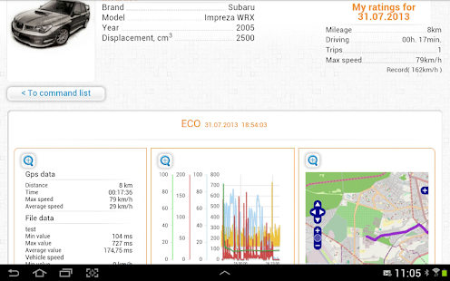 inCarDoc Pro | ELM327 OBD2 Scanner Bluetooth/WiFi(圖7)-速報App
