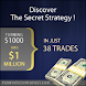 Penny Stock Profits