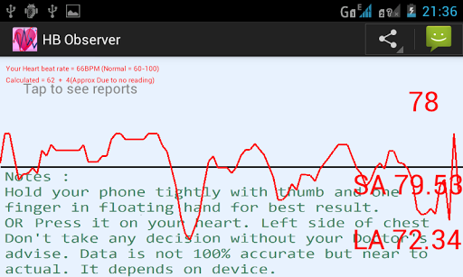 免費下載健康APP|Heart Beat Rate Observer app開箱文|APP開箱王