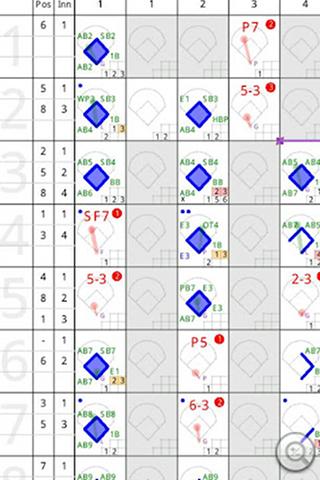 Baseball
