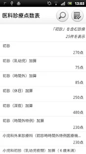 医科診療点数表(圖2)-速報App