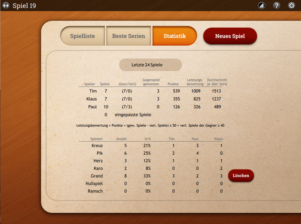 Skat Spielliste Zum Gratis Download – WZXENZ