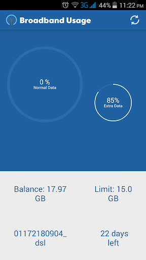 Airtel Broadband Usage