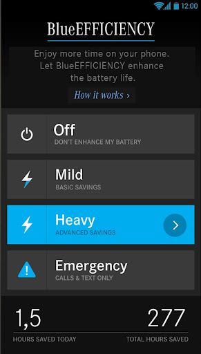 BlueEFFICIENCY battery saver