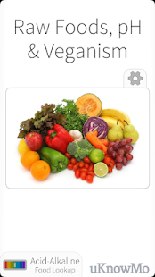 Raw Foods, pH and Vegan Diet Screenshots 8