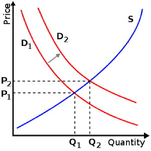 Economic & Finance FREE -eBook.apk 1.6.96