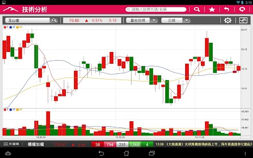 How to install 玉山證券『A+行動下單贏家版HD』 lastet apk for pc