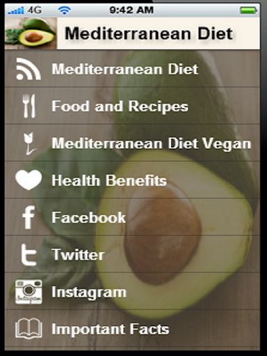 Mediterranean Diet App+
