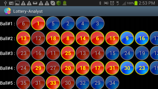 【免費娛樂App】Lottery-Analyst Free-APP點子