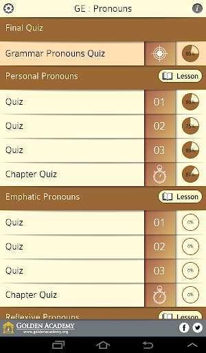 免費下載教育APP|Grammar Expert : Pronouns app開箱文|APP開箱王