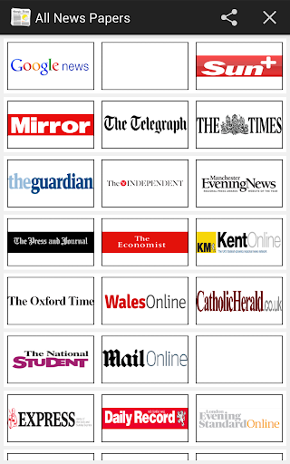 All Newspapers UK
