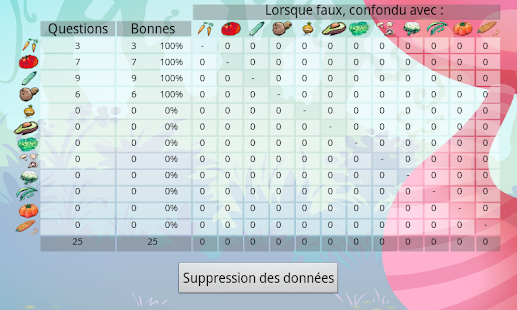 Buddy apprend les légumes Screen 2