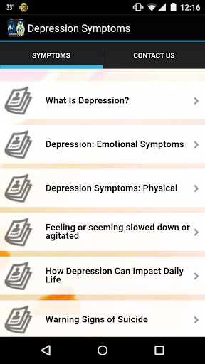 Depression Symptoms