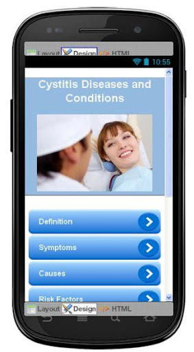 Cystitis Disease Symptoms