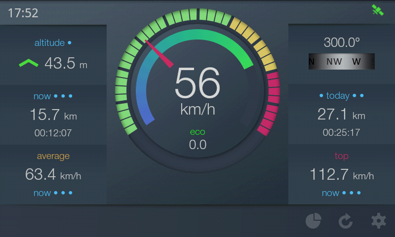 EcoDrive One Speedometer Screen 3