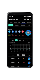 Network Cell Info & Wifi 7