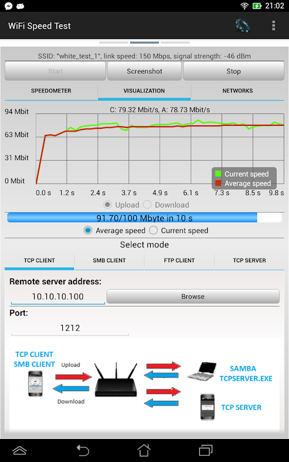 WiFi Speed Test – Android-Apps auf Google Play