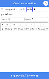 How to get Quadratic equation lastet apk for pc