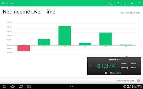 Mint: Finance, Budgets & Money - screenshot thumbnail