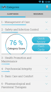 NCLEX RN(圖3)-速報App