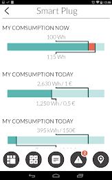 TuControl Smart Home poster 5