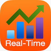 Real-time stock tracker app Best stock market and trading app for ios and Android