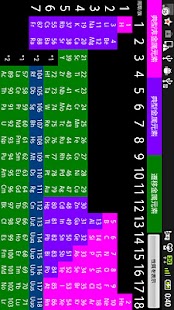 周期表暗記 Screenshots 4