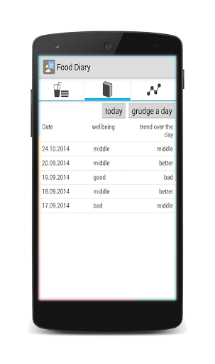 Food Diary Pro