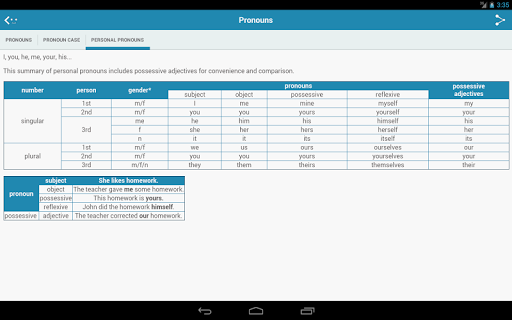 【免費教育App】English Grammar-APP點子