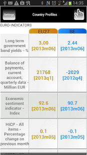 Eurostat Country Profiles(圖1)-速報App