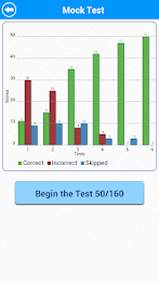 SAT Math : Data Analysis Lite poster 8