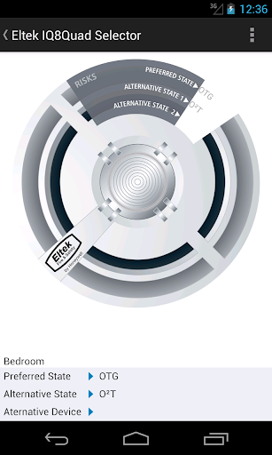 Eltek IQ8Quad Selector