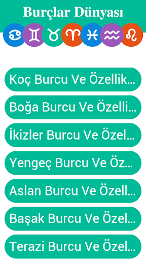 Burçlar Dünyası