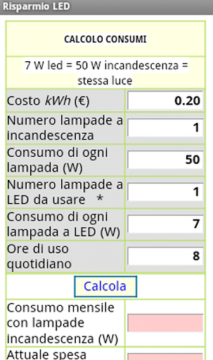 Risparmio LED