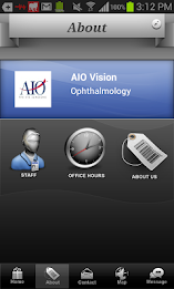 AIO The Eye Surgeons poster 3